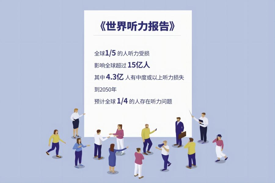 世界聽力報(bào)告