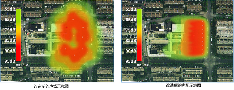 清聽聲學(xué)安靜操場(chǎng)系統(tǒng)安裝前后聲場(chǎng)對(duì)比圖