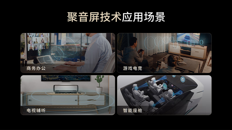 聚音屏技術(shù)應(yīng)用場(chǎng)景