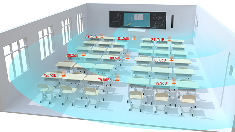 清聽聲學教室均衡音響，均衡擴聲示意圖