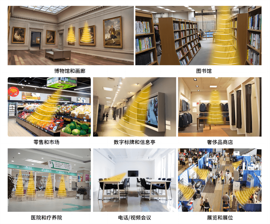 定向喇叭應(yīng)用場景