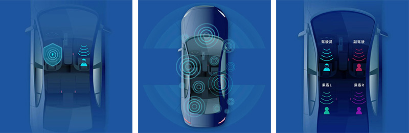 清聽聲學定向音響聚音屏車載獨立音區系統