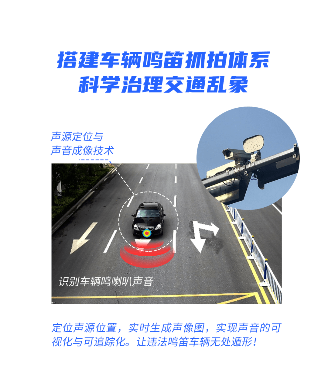 機(jī)動(dòng)車違法鳴笛抓拍系統(tǒng)